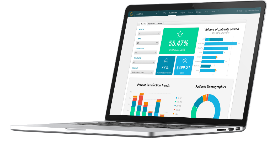 Data Science Dashboard